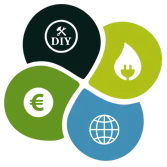 Energie-Transitie (Installer) – logo